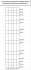 Сетка сварная оцинк. комбиниров. 1,5 х 50 м (многорядная -2,0)